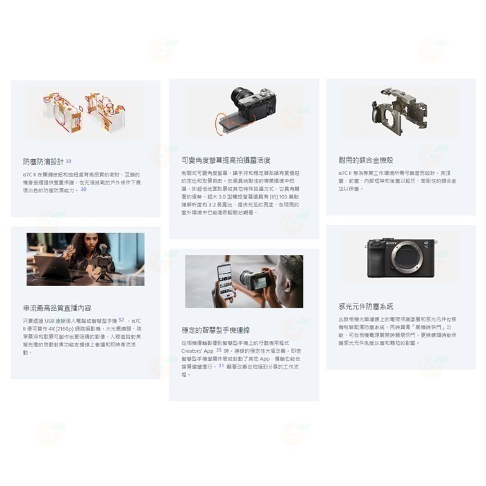 SONY A7C II 2代 Body 28-60mm 全片幅 單機身 鏡頭組 台灣索尼公司貨 a7CII-細節圖6