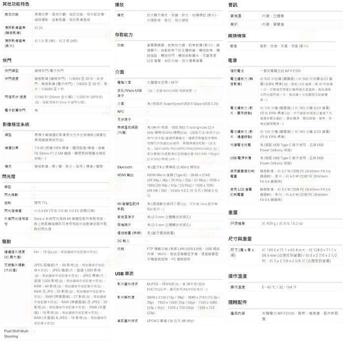 SONY A7C II 2代 Body 28-60mm 全片幅相機 單機身 鏡頭組 台灣索尼公司貨 a7CII 28-6-細節圖8