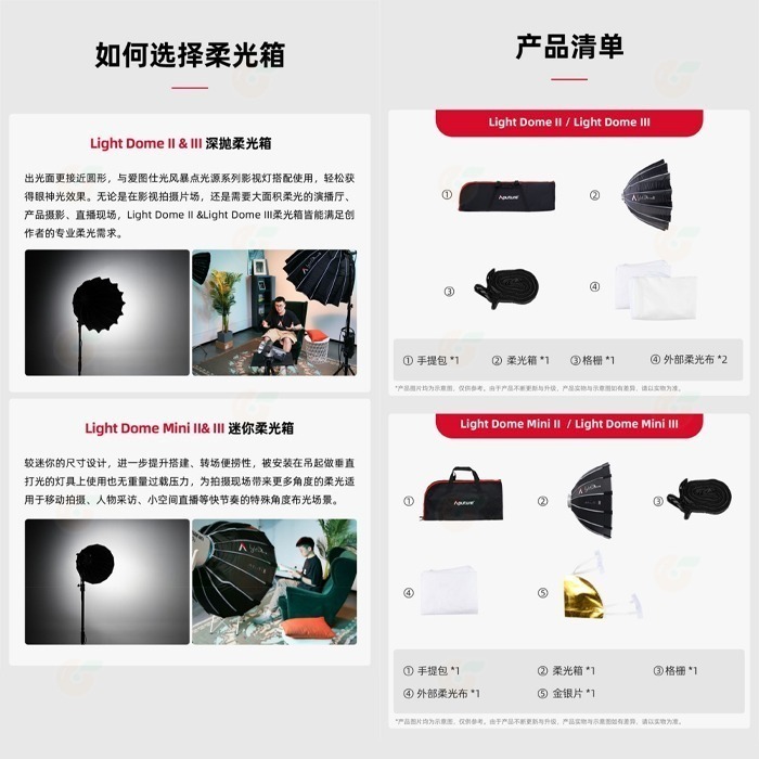 附網格 愛圖仕 Aputure Light Dome II III mini II III 拋物線柔光罩 公司貨 柔光箱-細節圖9