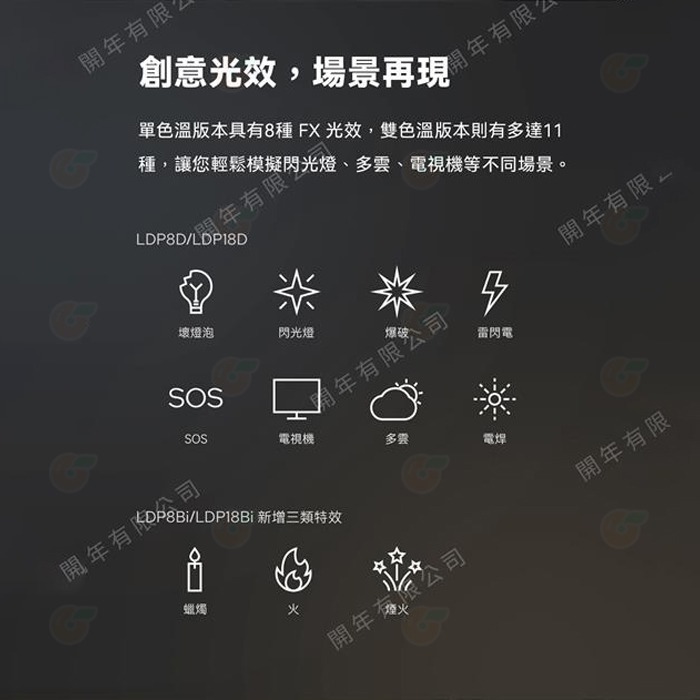 神牛 Godox LDP8D LDP8Bi LDP18D LDP18Bi 便攜式 LED 平板雙色溫白光版柔光燈補光燈-細節圖5
