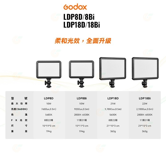 神牛 Godox LDP8D LDP8Bi LDP18D LDP18Bi 便攜式 LED 平板雙色溫白光版柔光燈補光燈-細節圖8