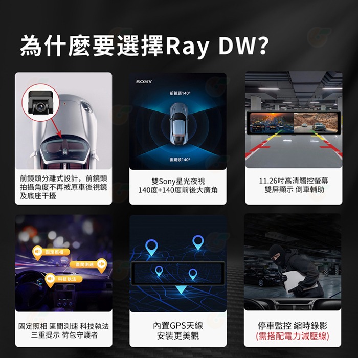 PAPAGO Ray DW 雙分離式 前後鏡頭 Sony星光夜視 電子後視鏡 公司貨 前後雙錄 行車紀錄器 GPS測速-細節圖3