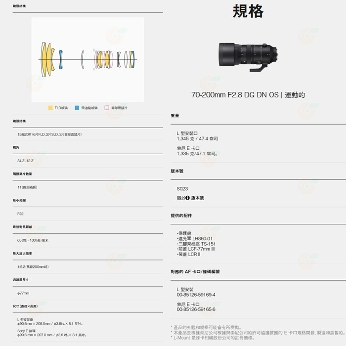 SIGMA 70-200mm F2.8 DG DN OS Sports 望遠變焦鏡頭 公司貨 SONY E-MOUNT-細節圖8