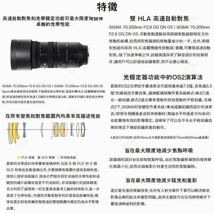 SIGMA 70-200mm F2.8 DG DN OS Sports 望遠鏡頭 公司貨 70-200 SONY 用-細節圖3