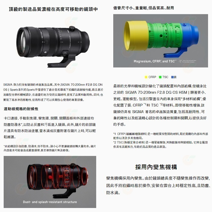 SIGMA 70-200mm F2.8 DG DN OS Sports 望遠鏡頭 公司貨 70-200 SONY 用-細節圖4