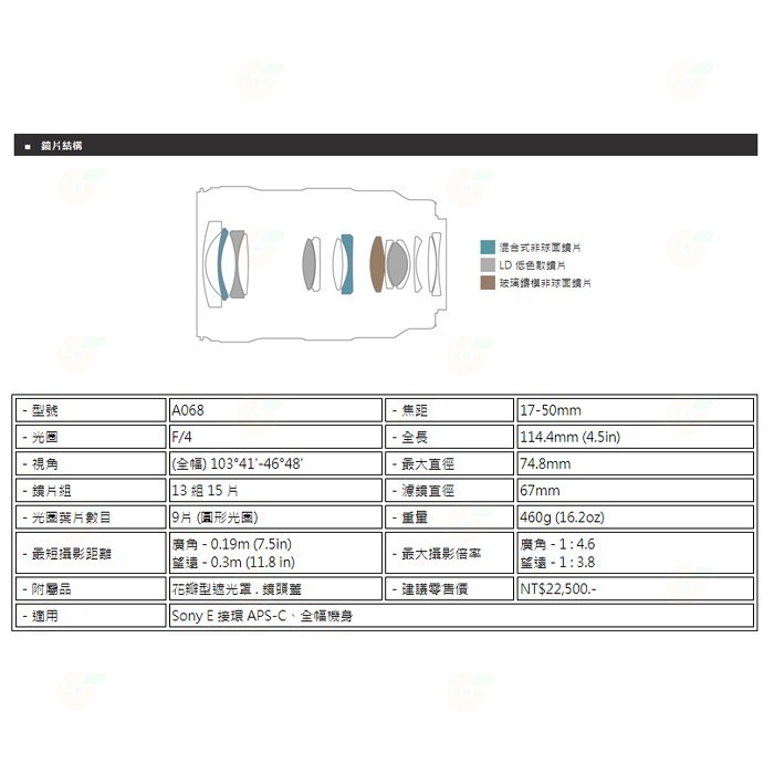 騰龍 TAMRON A068S 17-50mm F4 DiIII VXD 鏡頭公司貨 17-50 A068 SONY 用-細節圖8