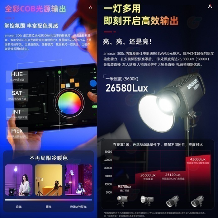套餐組 愛圖仕 Aputure Amaran 300C 全彩 LED 攝影燈 公司貨 持續燈 補光燈 棚燈 聚光燈-細節圖3