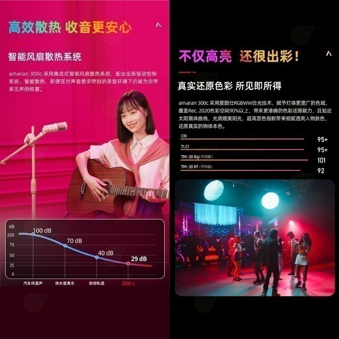 套餐組 愛圖仕 Aputure Amaran 300C 全彩 LED 攝影燈 公司貨 持續燈 補光燈 棚燈 聚光燈-細節圖5