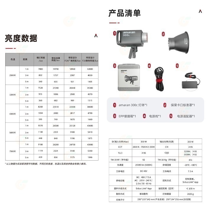 套餐組 愛圖仕 Aputure Amaran 300C 全彩 LED 攝影燈 公司貨 持續燈 補光燈 棚燈 聚光燈-細節圖9