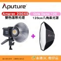 愛圖仕 Aputure Amaran 200X S 雙色溫聚光燈 公司貨 LED持續燈 補光燈 攝影棚 棚燈 200XS-規格圖3