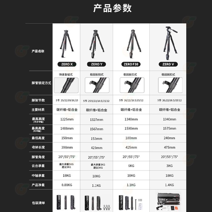 Ulanzi Coman F38 快拆碳纖維三腳架 公司貨 扳扣 升降中軸 Arca系統 攝影 錄影-細節圖9