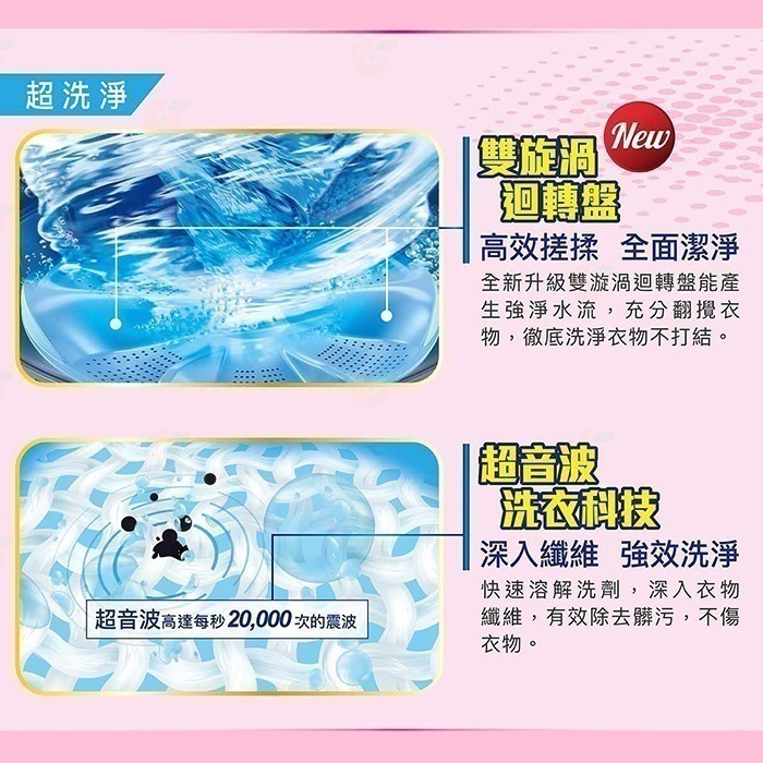 送好禮 含拆箱定位+舊機回收 台灣三洋 SANLUX SW-V15A 單槽洗衣機 15kg 公司貨 變頻超音波 直立式-細節圖3