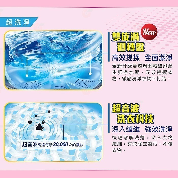 送好禮 含拆箱定位+舊機回收 台灣三洋 SANLUX SW-V15SA 單槽洗衣機 15kg 公司貨 變頻超音波 直立式-細節圖3