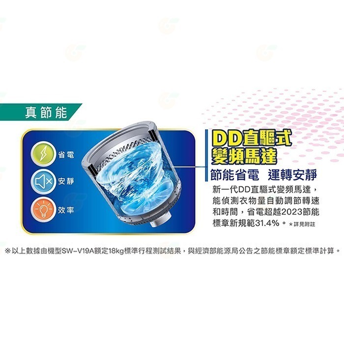 送好禮 含拆箱定位+舊機回收 台灣三洋 SANLUX SW-V15SA 單槽洗衣機 15kg 公司貨 變頻超音波 直立式-細節圖4