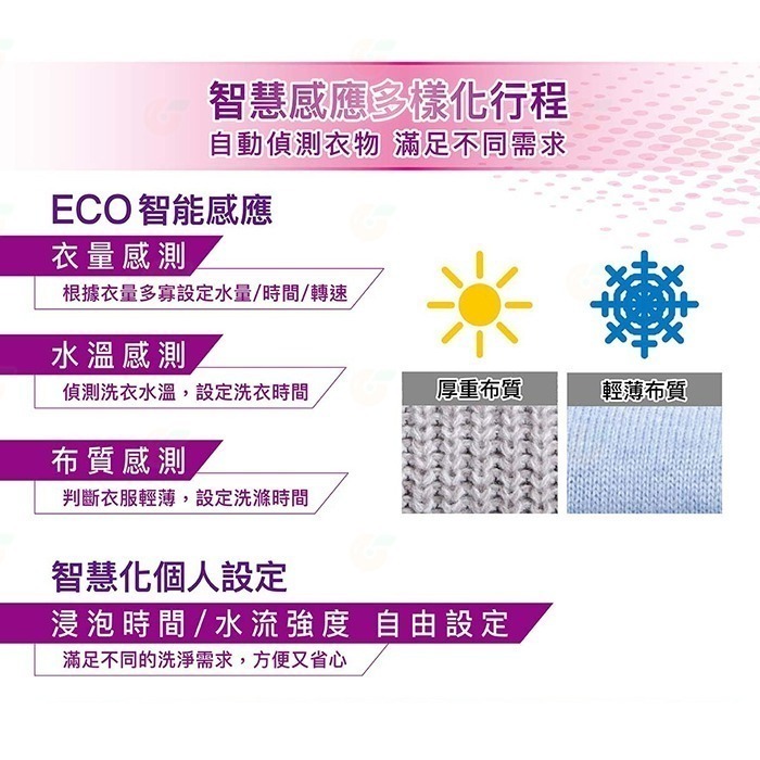 送好禮 含拆箱定位+舊機回收 台灣三洋 SANLUX SW-V15SA 單槽洗衣機 15kg 公司貨 變頻超音波 直立式-細節圖5