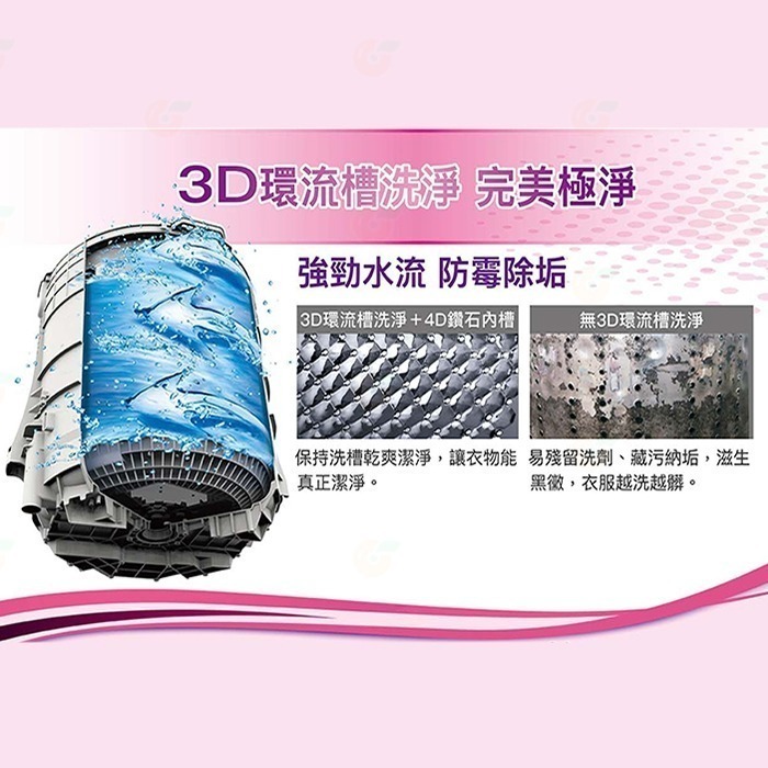 送好禮 含拆箱定位+舊機回收 台灣三洋 SANLUX SW-V15SA 單槽洗衣機 15kg 公司貨 變頻超音波 直立式-細節圖6