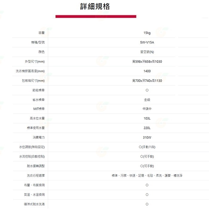 送好禮 含拆箱定位+舊機回收 台灣三洋 SANLUX SW-V15SA 單槽洗衣機 15kg 公司貨 變頻超音波 直立式-細節圖8