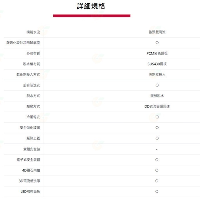 送好禮 含拆箱定位+舊機回收 台灣三洋 SANLUX SW-V15SA 單槽洗衣機 15kg 公司貨 變頻超音波 直立式-細節圖9