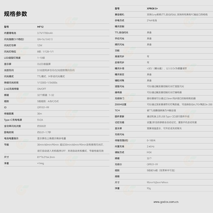 ⚡ 神牛 Godox MF12 MF12-K2 MF12-DK1 微距閃光燈 閃燈套組公司貨 攝影 口腔拍照 環閃 珠寶-細節圖5