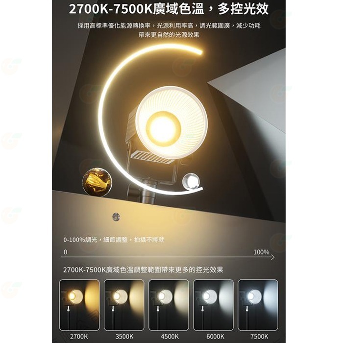 麗能 LituFoto U8 60W 迷你LED持續燈 公司貨 攝影棚燈 手持輕巧補光燈 雙色溫 內建FX光效 可用PD-細節圖3