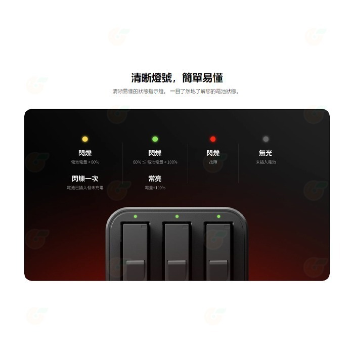 💥全新品出清 Insta360 Ace Pro 運動相機 原廠電池 充電器 公司貨 大容量 座充 三充 TypeC-細節圖7