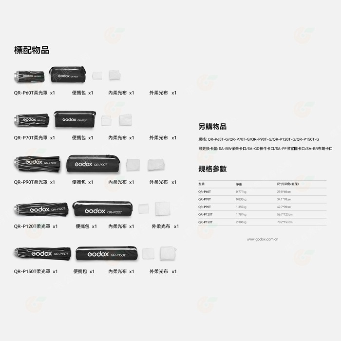 神牛 Godox QR-P90T 60cm 70cm 90cm 120cm 150cm 快裝拋物線柔光罩 柔光箱保榮卡口-細節圖8