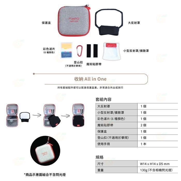 LightPix Labs FlashQ Q20II 閃光燈 單點離機閃發射器 富堃公司貨 適用 理光 GR3 富士-細節圖9