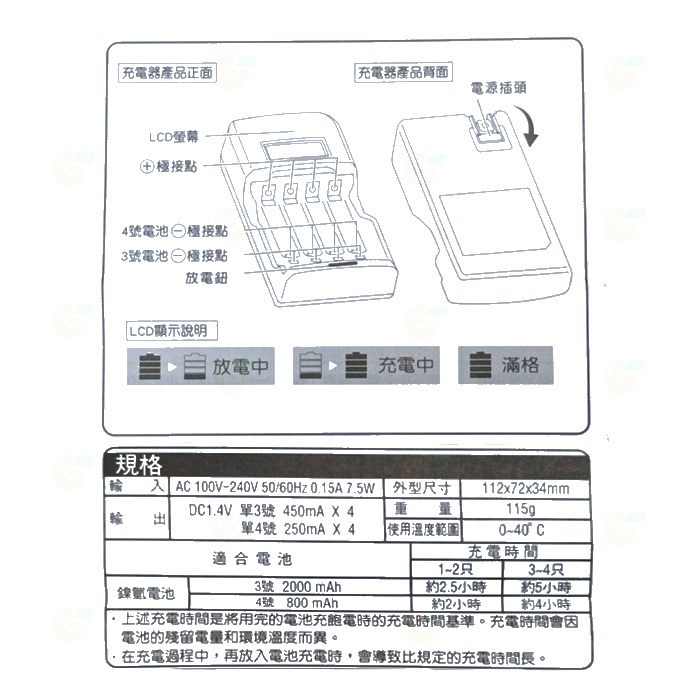 台灣三洋 SANLUX SYNC-LS01 旗艦型 LCD液晶 極速充電器 單迴路快充 適用 AA AAA 3號4號電池-細節圖3