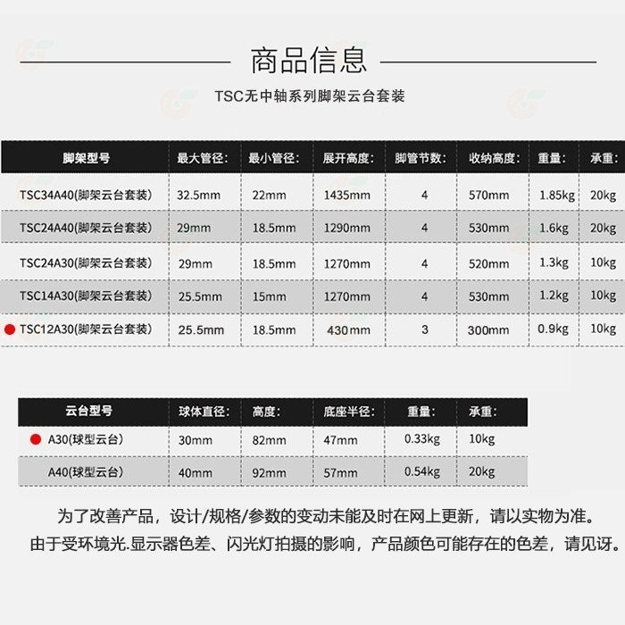 科漫 Coman TSC12A30 輕騎兵無中軸低重心 碳纖維三腳架 1號腳 公司貨 承重10kg 輕便 旅行用-細節圖9