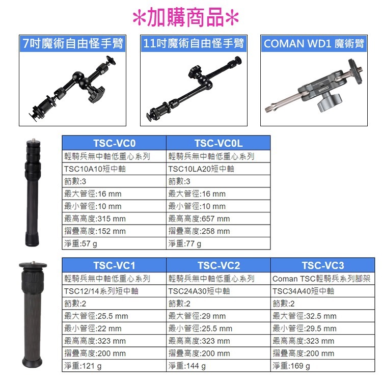 科漫 Coman TSC12A30 輕騎兵無中軸低重心 碳纖維三腳架 1號腳 公司貨 承重10kg 輕便 旅行用-細節圖10