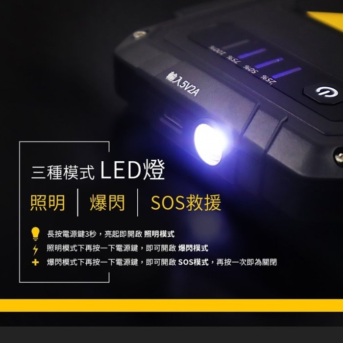 飛樂 Philo PQC-6000P 救車行動電源 QC 3.0 快充 行動電源 快出快入 9V2A 第三代智慧電瓶夾-細節圖7