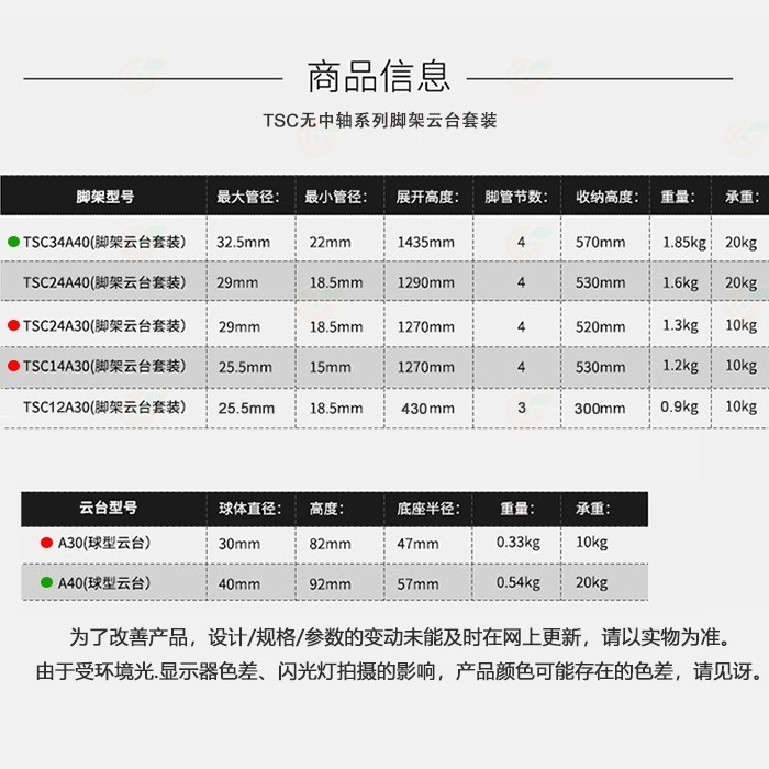 Coman TSC14A30 TSC24A30 TSC34A40 無中軸低重心 碳纖維三腳架 1號 2號 3號 公司貨-細節圖10