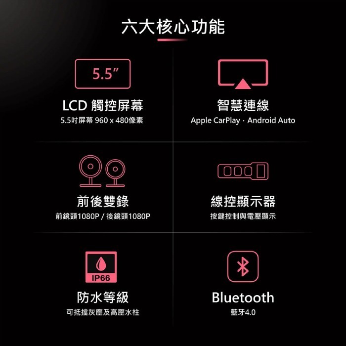 附記憶卡 Coral BK1 摩托車 機車 CarPlay 防水IP66 雙鏡頭行車紀錄器 公司貨 5.5吋LCD螢幕-細節圖4