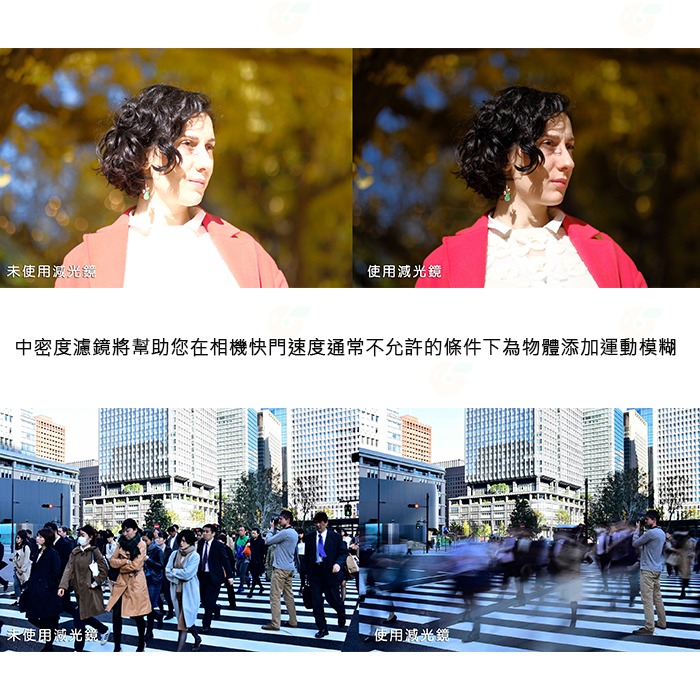 日本 HOYA PROND EX8 ND8 58mm 62mm 67mm 0.9 ND減光鏡 減三格 公司貨-細節圖3