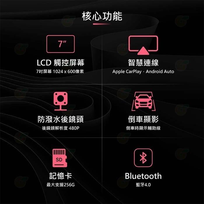 🚗 送32G CORAL X 7吋可攜式CarPlay入門機種 智能導航螢幕 公司貨 ios android 選配後鏡-細節圖3