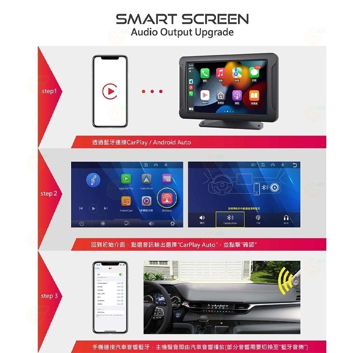 🚗 送32G CORAL X 7吋可攜式CarPlay入門機種 智能導航螢幕 公司貨 ios android 選配後鏡-細節圖8