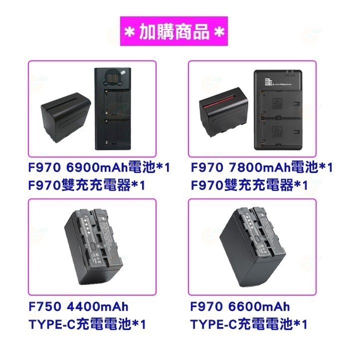 SHIMBOL ZO1000 HDMI SDI 無線圖傳系統 公司貨 一發兩收 群組模式 UVC輸出 全鋁合金 低功耗-細節圖9