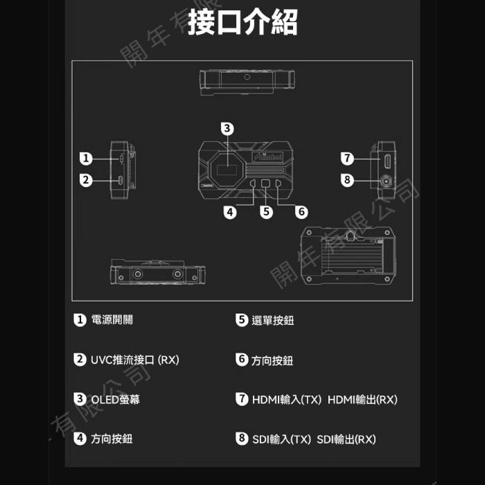 SHIMBOL ZO1000 HDMI SDI 無線圖傳系統 公司貨 一發兩收 群組模式 UVC輸出 全鋁合金 低功耗-細節圖7