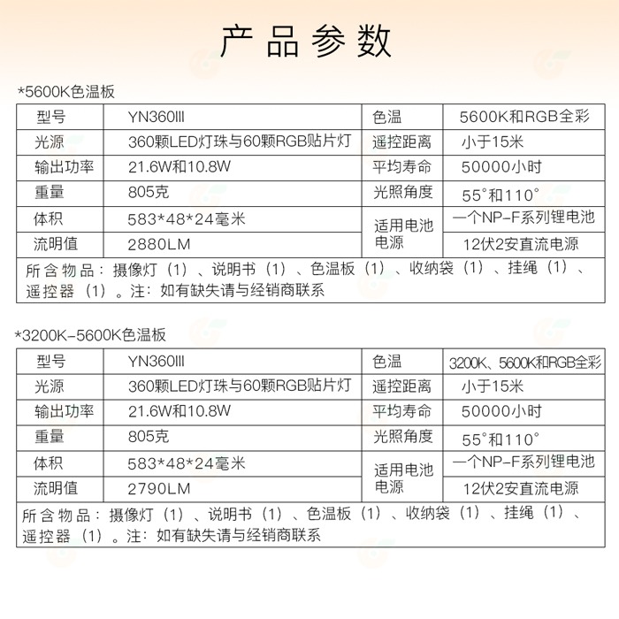 永諾 YONGNUO YN360III 棒型 LED 持續燈 公司貨 雙色溫 RGB 全彩 補光燈 燈棒 直播-細節圖9