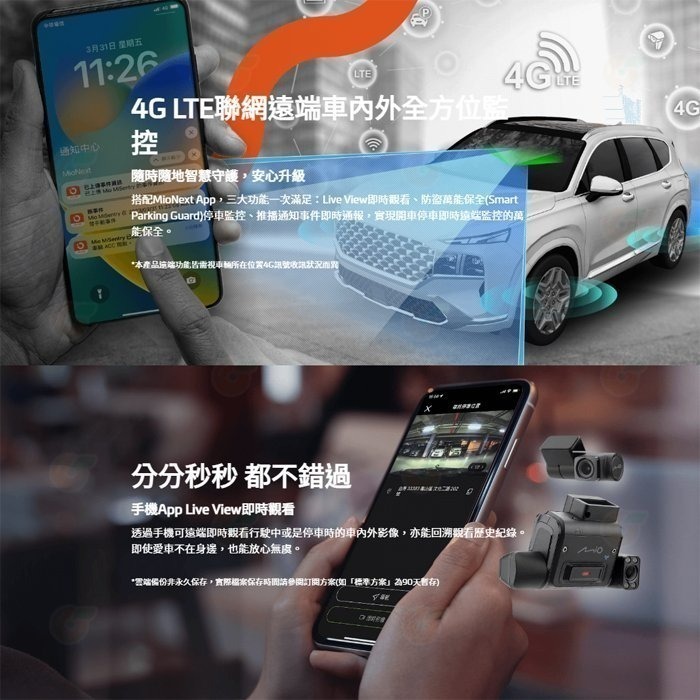 Mio MiSentry 12T + A60 4G LTE 聯網三鏡頭行車記錄器 公司貨 駐車模式 遠端監控 雲端備份-細節圖3