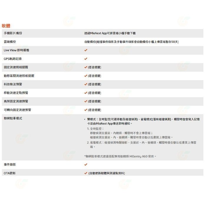 Mio MiSentry 12T + A60 4G LTE 聯網三鏡頭行車記錄器 公司貨 駐車模式 遠端監控 雲端備份-細節圖8