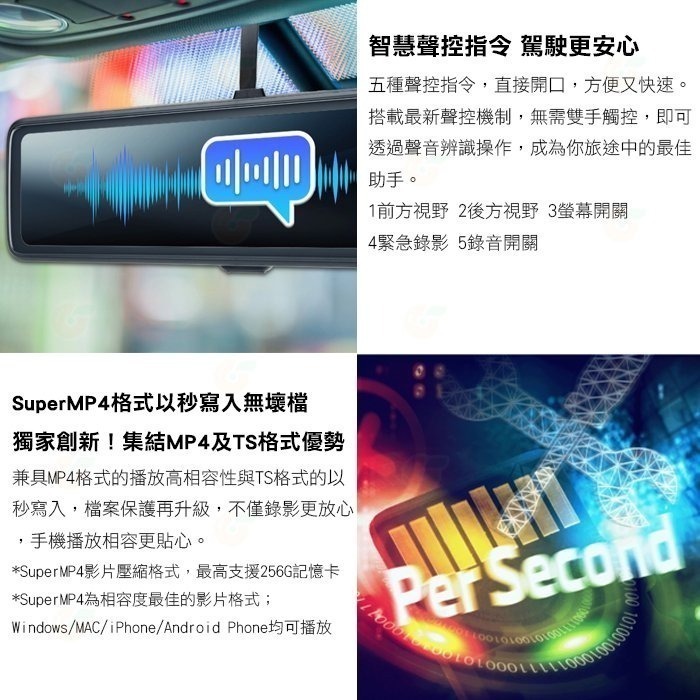 送64G卡 Mio MiVue R850D 電子後視鏡行車記錄器 SONY星光級 WiFi GPS 公司貨 智慧聲控-細節圖7