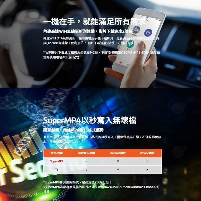 送128G Mio MiVue 955W + E60 955WD 雙鏡頭行車紀錄器 公司貨 GPS 區間測速 安全預警-細節圖4