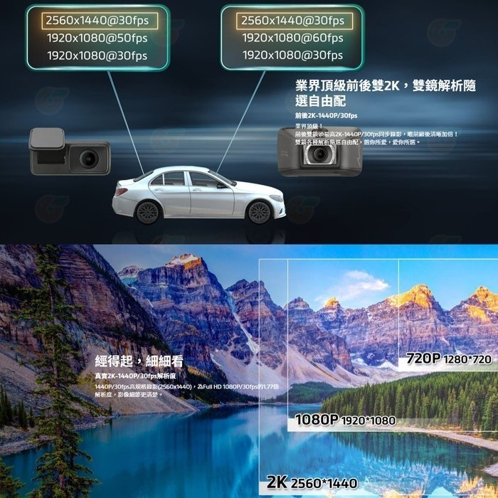 送記憶卡 Mio MiVue 890D 890 + S60 GPS雙鏡頭 行車紀錄器 公司貨 測速預警 前後偵測-細節圖2