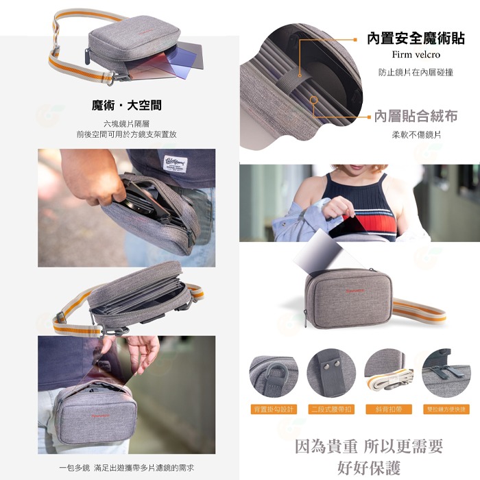 ⭐ SUNPOWER SPUX 003 005 多功能濾鏡包 圓形 方形 收納包 硬殼配件包 鏡片袋 UV镜 偏光鏡 用-細節圖4