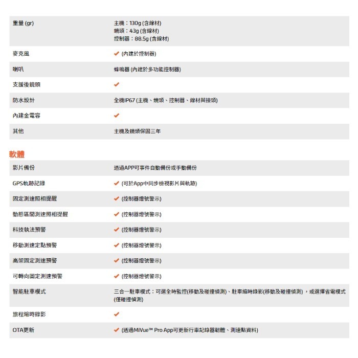 送128G Mio MiVue M820WD 雙鏡頭 機車行車紀錄器 公司貨 Sony星光級 安全預警 GPS 縮時錄影-細節圖7