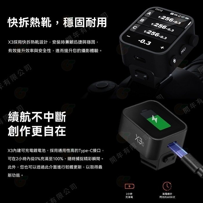 ⭐ 神牛 Godox X3 X3pro TTL 觸控式螢幕無線引閃器 閃光燈發射器 適用 Canon Nikon-細節圖5