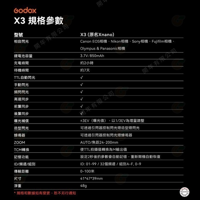 ⭐ 神牛 Godox X3 X3pro TTL 觸控式螢幕無線引閃器 閃光燈發射器 適用 Canon Nikon-細節圖6