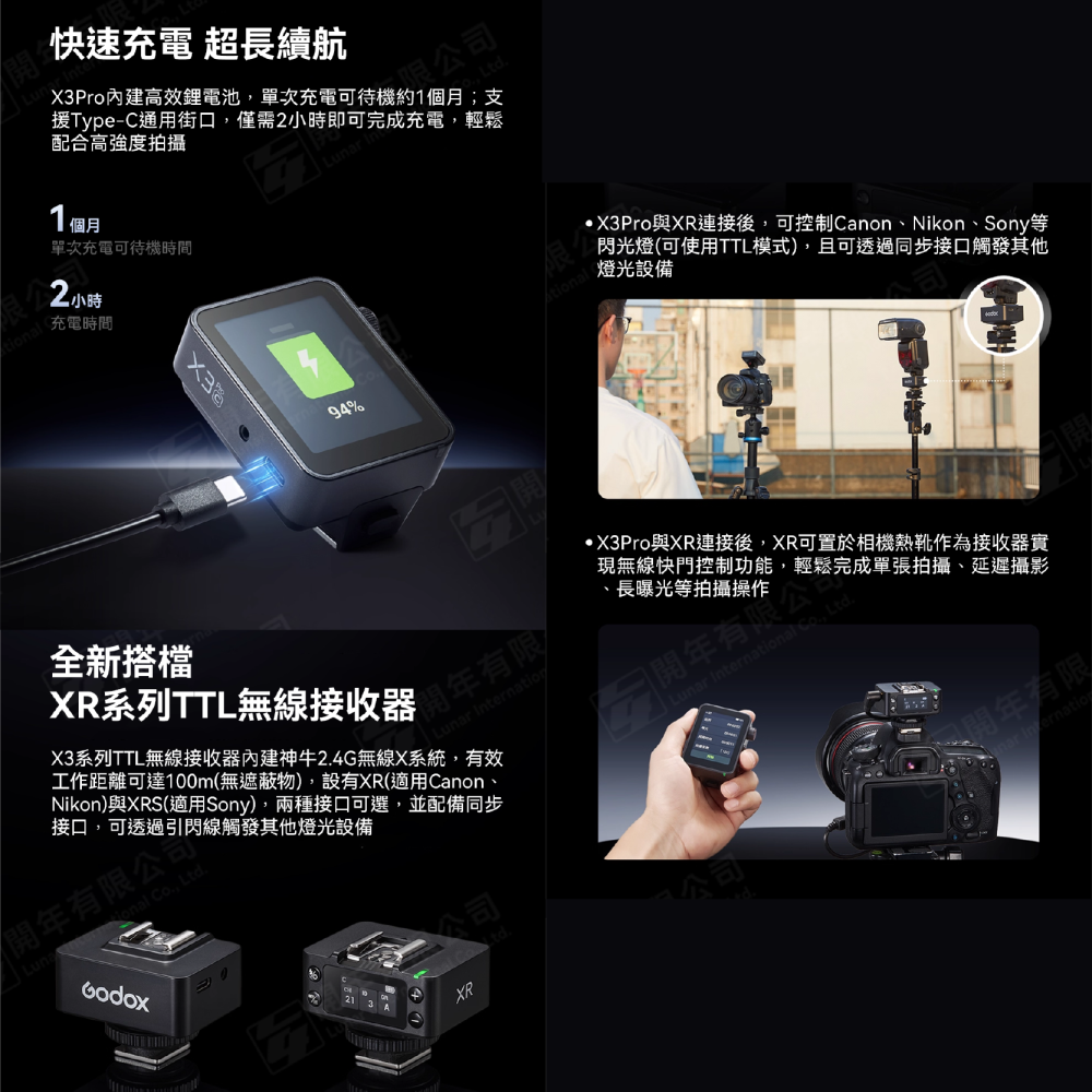 ⭐ 神牛 Godox X3 X3pro TTL 觸控式螢幕無線引閃器 閃光燈發射器 適用 Canon Nikon-細節圖10