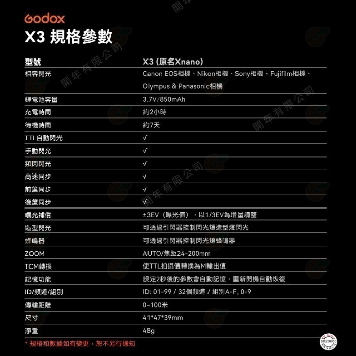 ⭐ 神牛 Godox X3 X3pro TTL 觸控式螢幕無線引閃器 閃光燈發射器 適用 Canon Nikon-細節圖6